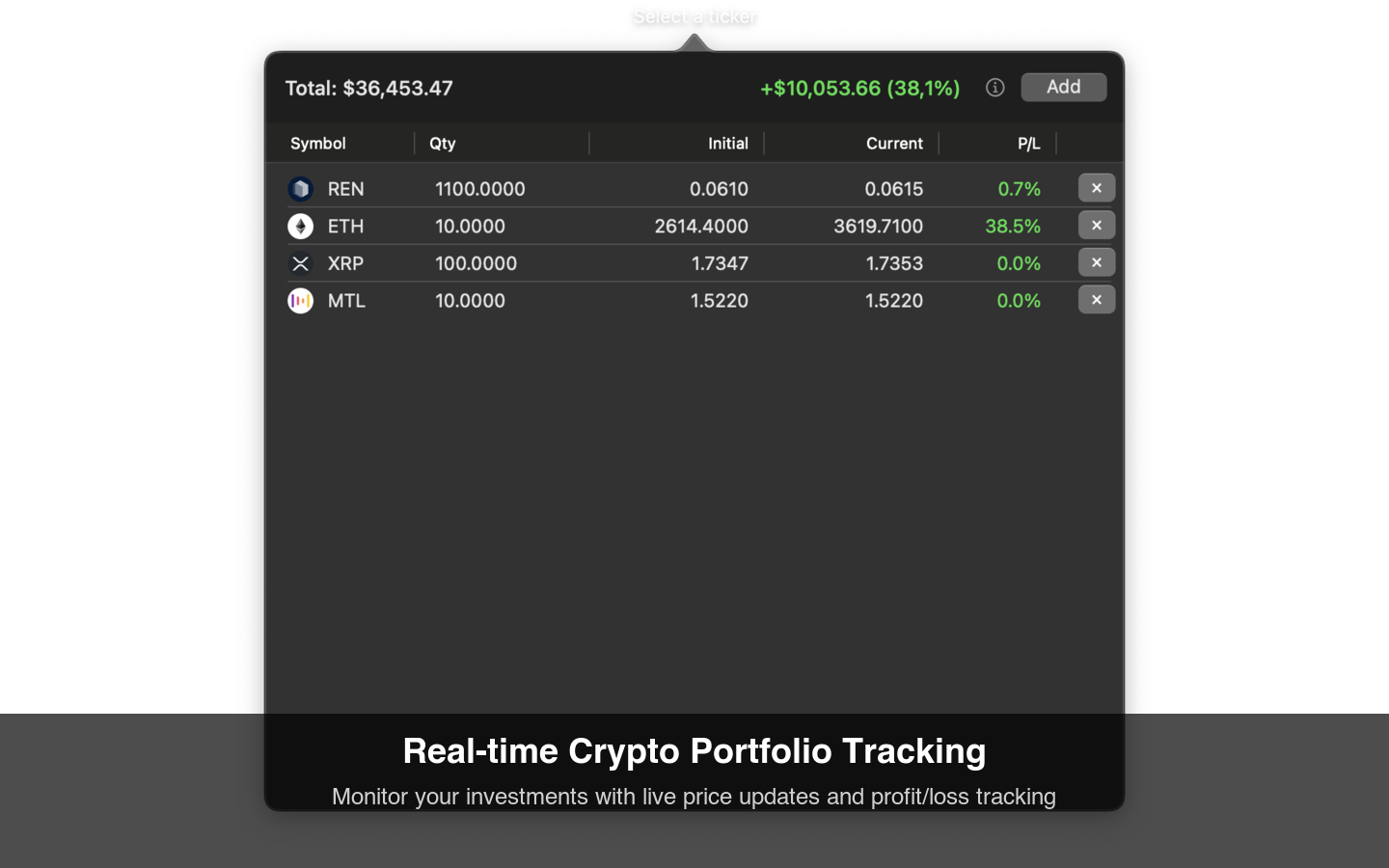 Portfolio Overview